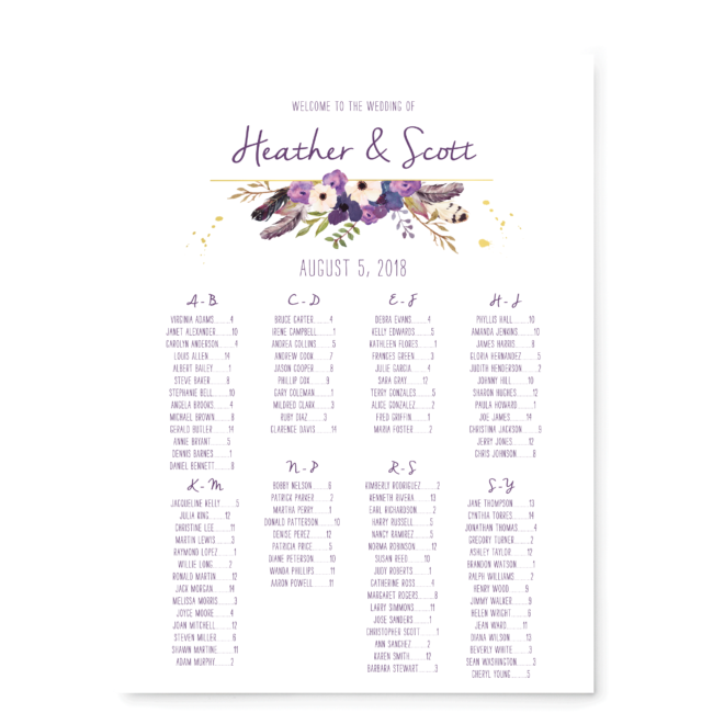 Gold Floral Boho Seating Chart